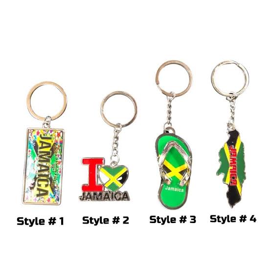 Keyring